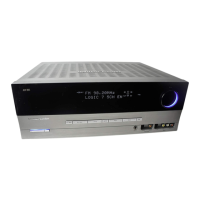 Preview: Harman Kardon AVR137