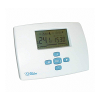 Preview: Watts MILUX RF
