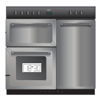 Preview: STOVES Sterling 900DFT