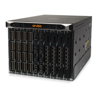 Preview: Aruba 8400 Series