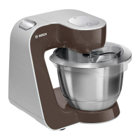 Preview: Bosch MUM5 series