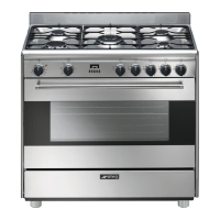 Preview: Smeg S9GMXU