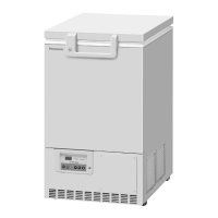 Preview: Panasonic MDF-C8V1 Series