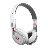 Preview: Beats Electronics Mixr