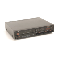 Preview: Philips cd380