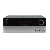 Preview: Harman Kardon AVR135