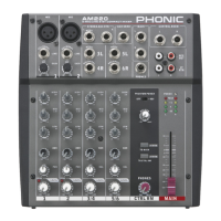 Preview: Phonic AM120 MKII