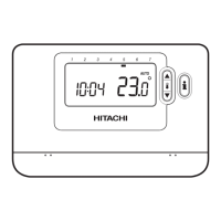 Preview: Hitachi Room Unit