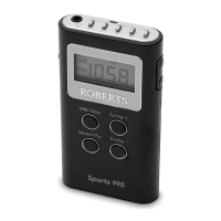 Preview: Roberts Sports 995