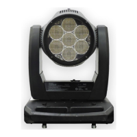Preview: Philips Varilite VLX