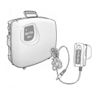 Preview: Mangar Airflo Mk3