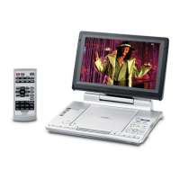 Preview: Panasonic DVD-LX97