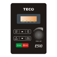Preview: TECO E510