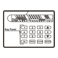 Preview: Teletek electronics CA60Plus