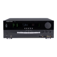 Preview: Harman Kardon AVR125