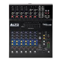 Preview: Alto TMX 80 DFX