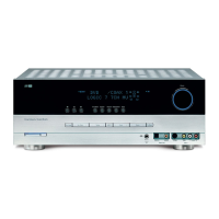 Preview: Harman Kardon AVR245