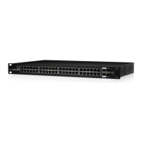 Preview: Ubiquiti EdgeSwitch ES-48-500W