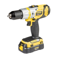 Preview: Stanley FMC620