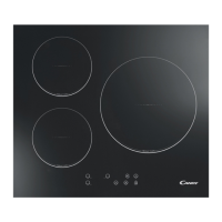 Preview: Candy CI640C