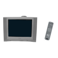 Preview: Sony KV-21FA210 TRINITRON