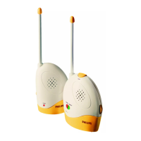 Preview: Philips Babysitter SBC SC 363