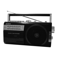 Preview: Sony CFM-S1MK2