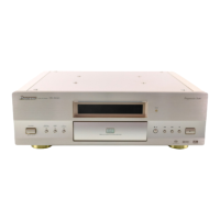 Preview: Pioneer DV-AX10
