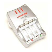 Preview: UNIROSS Sprint 90