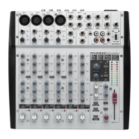 Preview: Phonic MU 200 XP