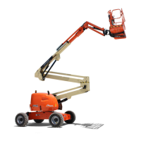 Preview: JLG 450A II Series
