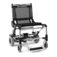 Preview: Zinger ZR-10