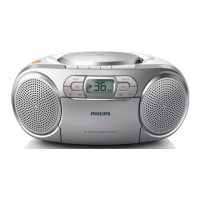 Preview: Philips AZ127