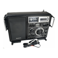 Preview: Panasonic RF-2900