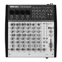 Preview: IMG STAGE LINEle MMX-802