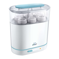 Preview: Philips AVENT SCF286