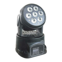 Preview: Ibiza LMH350LED