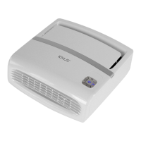 Preview: Idylis AC-2063