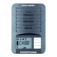 Preview: SwissPhone re629