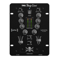 Preview: IMG STAGE LINE MPX-1