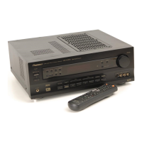 Preview: Pioneer VSX-709RDS