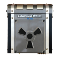 Preview: Lightning Audio S2.200