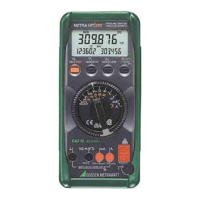 Preview: Gossen MetraWatt MetraHit 28s