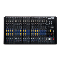 Preview: Alto zmx244fx