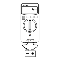 Preview: Fluke 12B/18