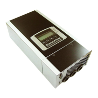 Preview: MPP Solar PCM4048