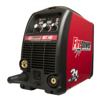 Preview: Firepower MST 140i