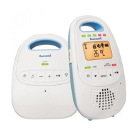 Preview: weewell WMA420