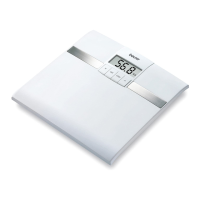 Preview: Beurer BF 18