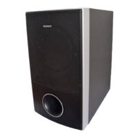 Preview: Sony SS-CT72